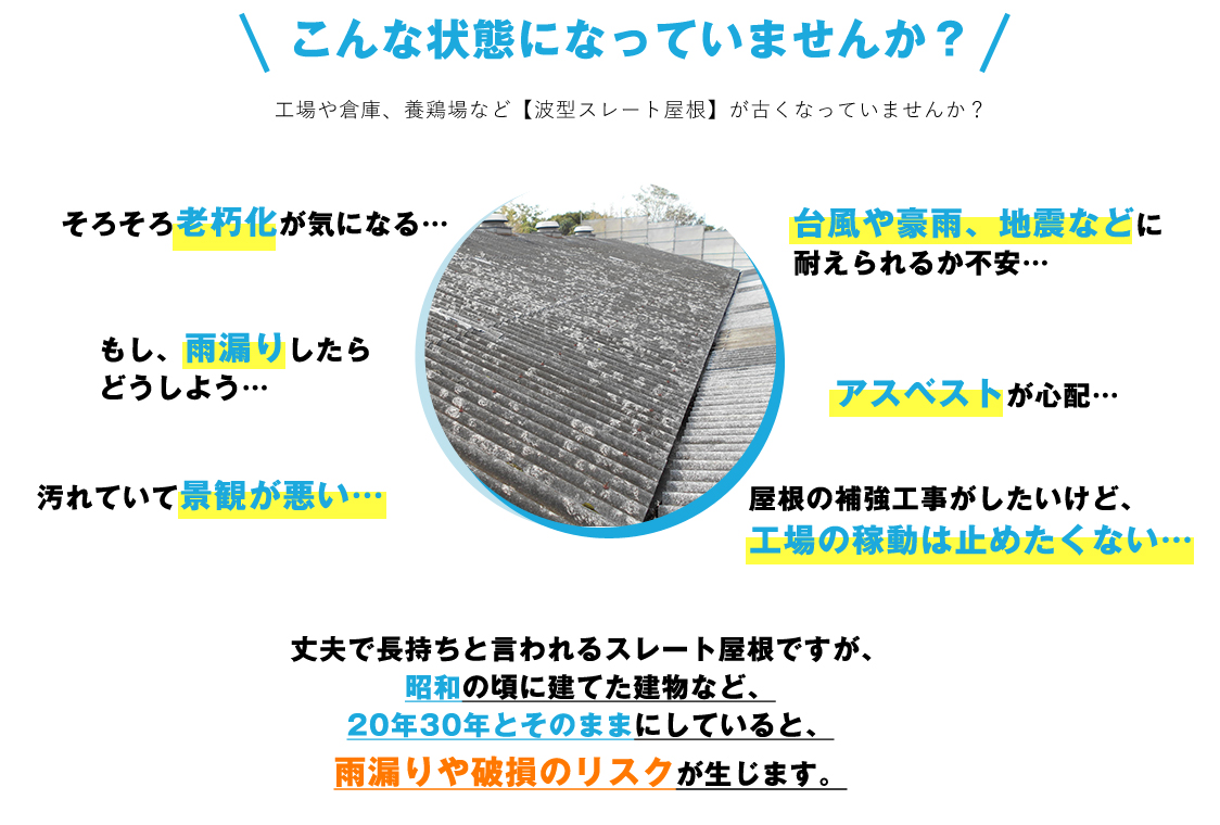 こんな状態になっていませんか？