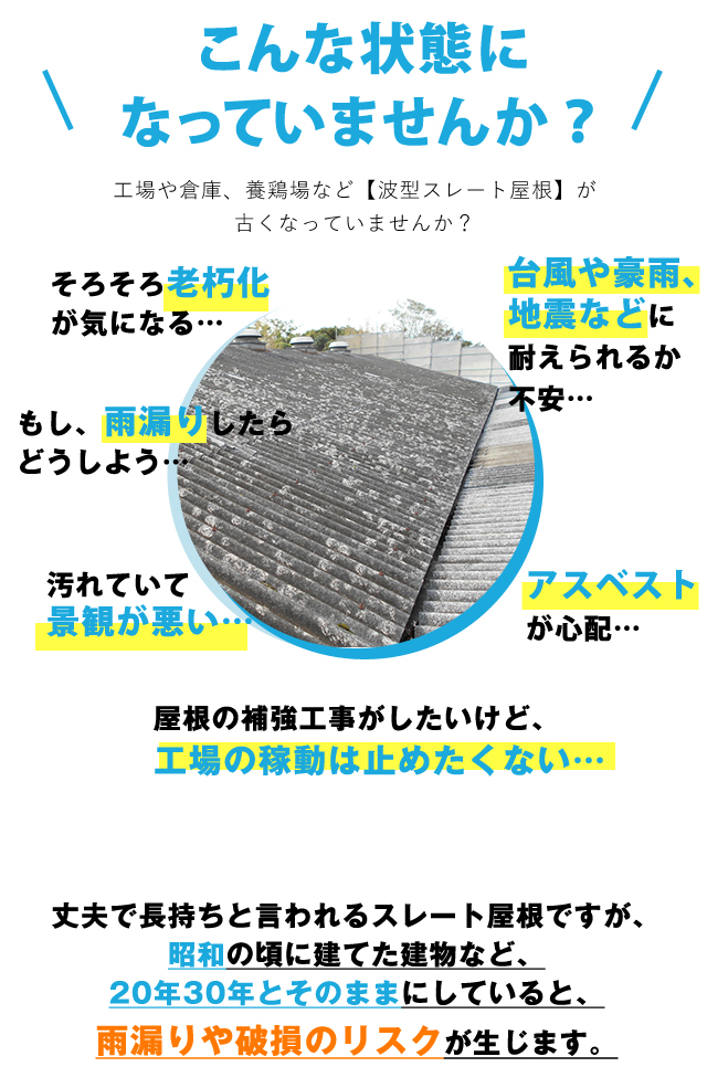 こんな状態になっていませんか？